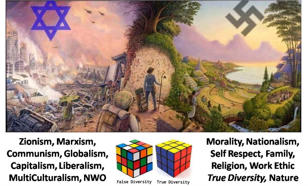 zionazi